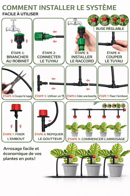 KIT ARROSAGE AUTOMATIQUE – Arrosez votre jardin sans effort