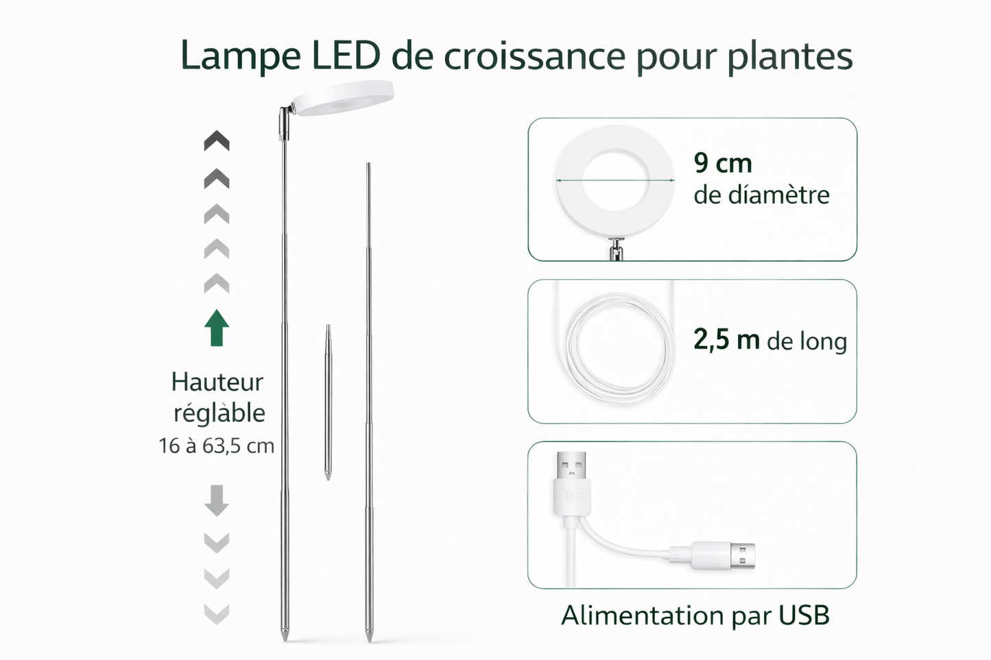 LAMPE LED PRO – La lampe qui remplace le soleil