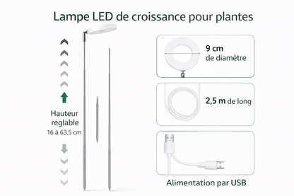 LAMPE LED PRO – La lampe qui remplace le soleil